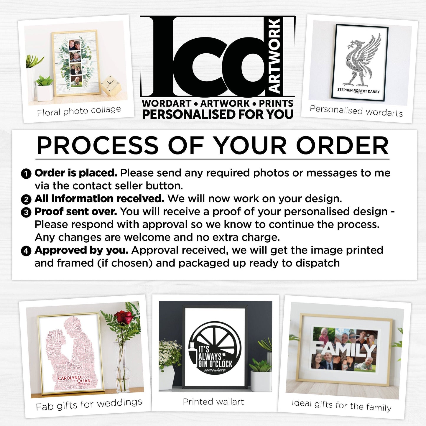 Personalised Paw Print, Photo Collage Design, Personalised Photo Collage, Framed Animal Artwork, Digital Prints, Gifts for Pets