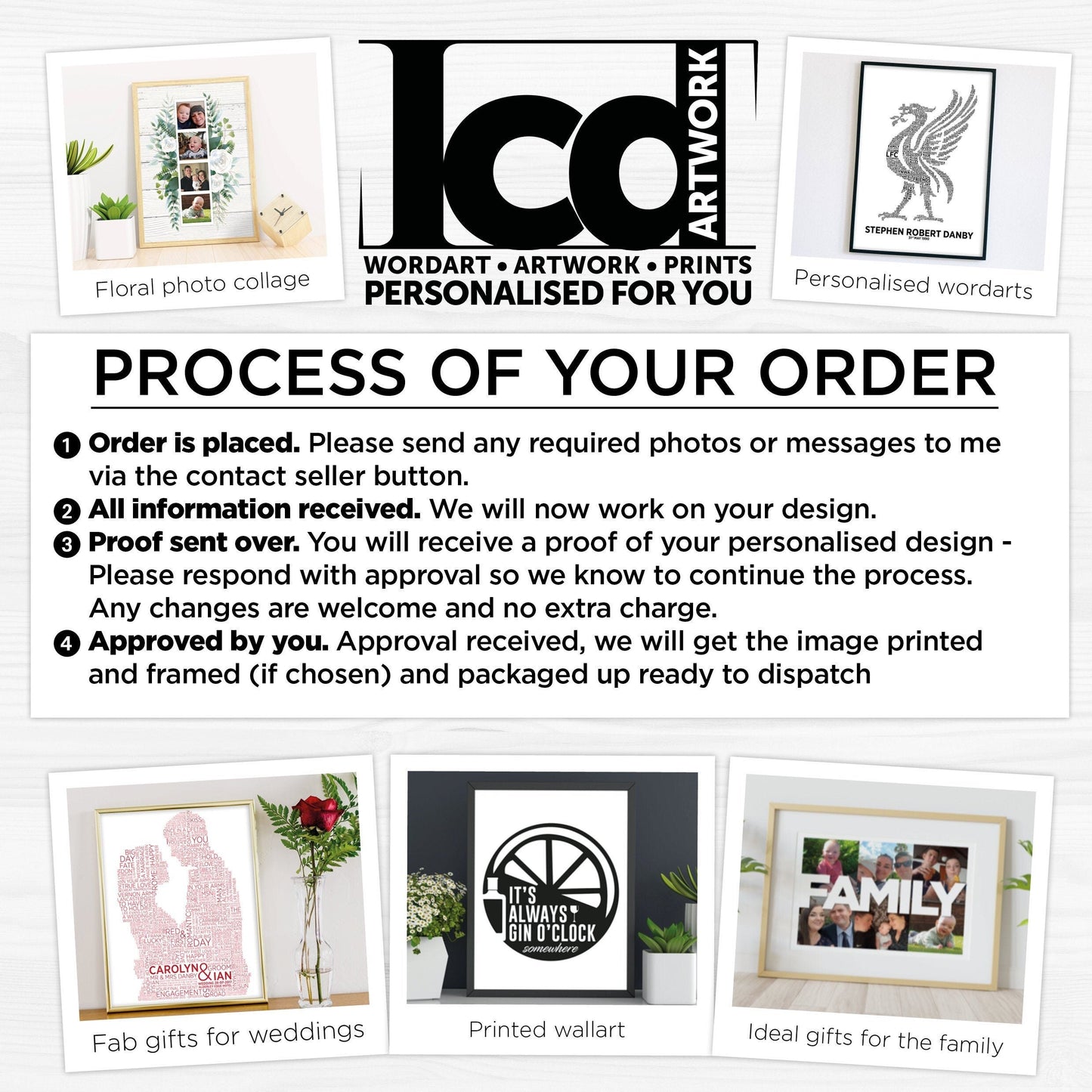 You mean the world, Photo Collage, Personalised Photo Collage Print, Sentimental Artwork, Globe Art, Family Mosaic, Digital print