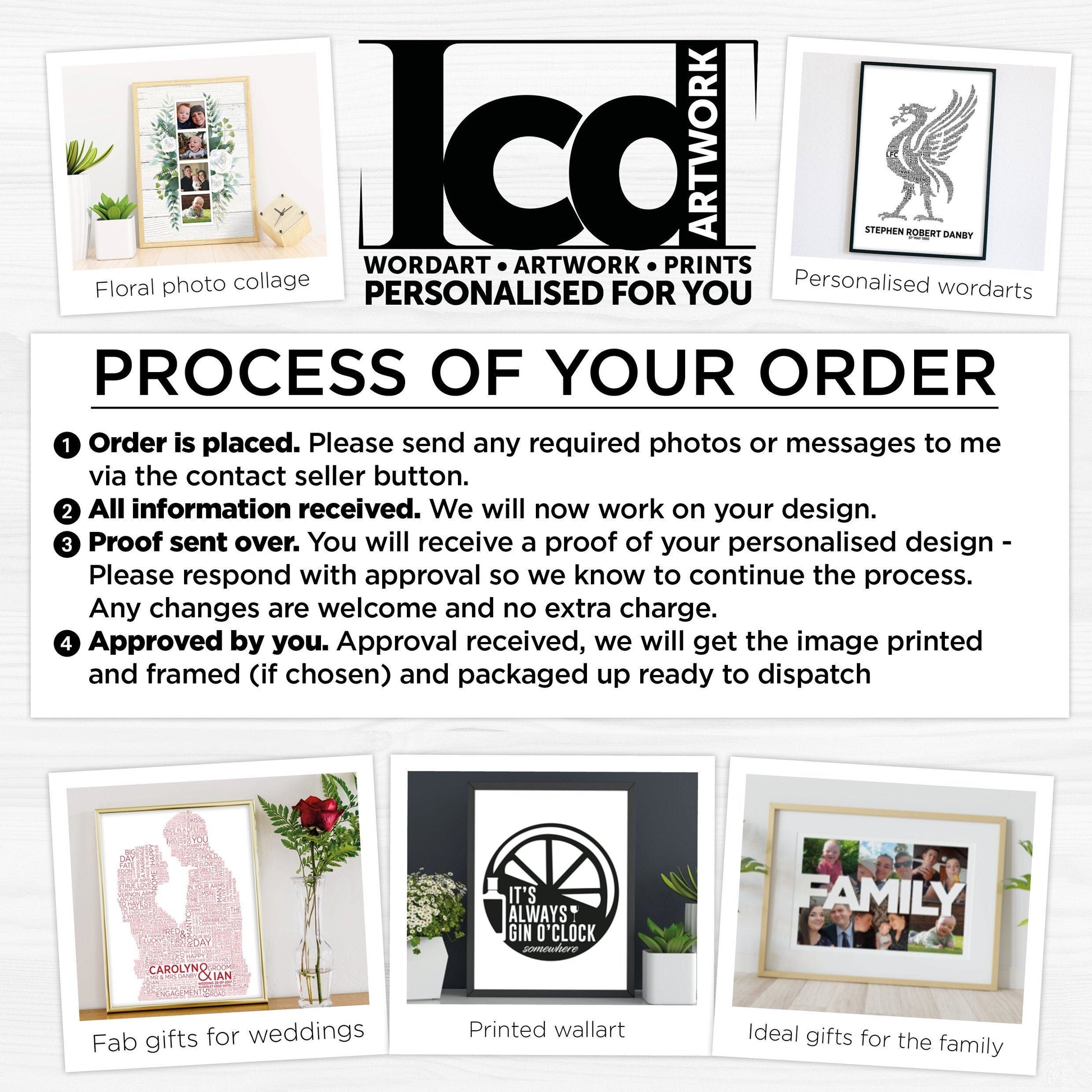 You mean the world, Photo Collage, Personalised Photo Collage Print, Sentimental Artwork, Globe Art, Family Mosaic, Digital print