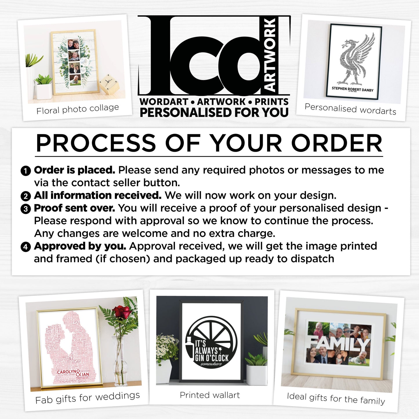 Personalised Photo Collage, Your memories, Polaroid Style, Framed Print, Custom for you, Floral design, Home decor, Modern Style