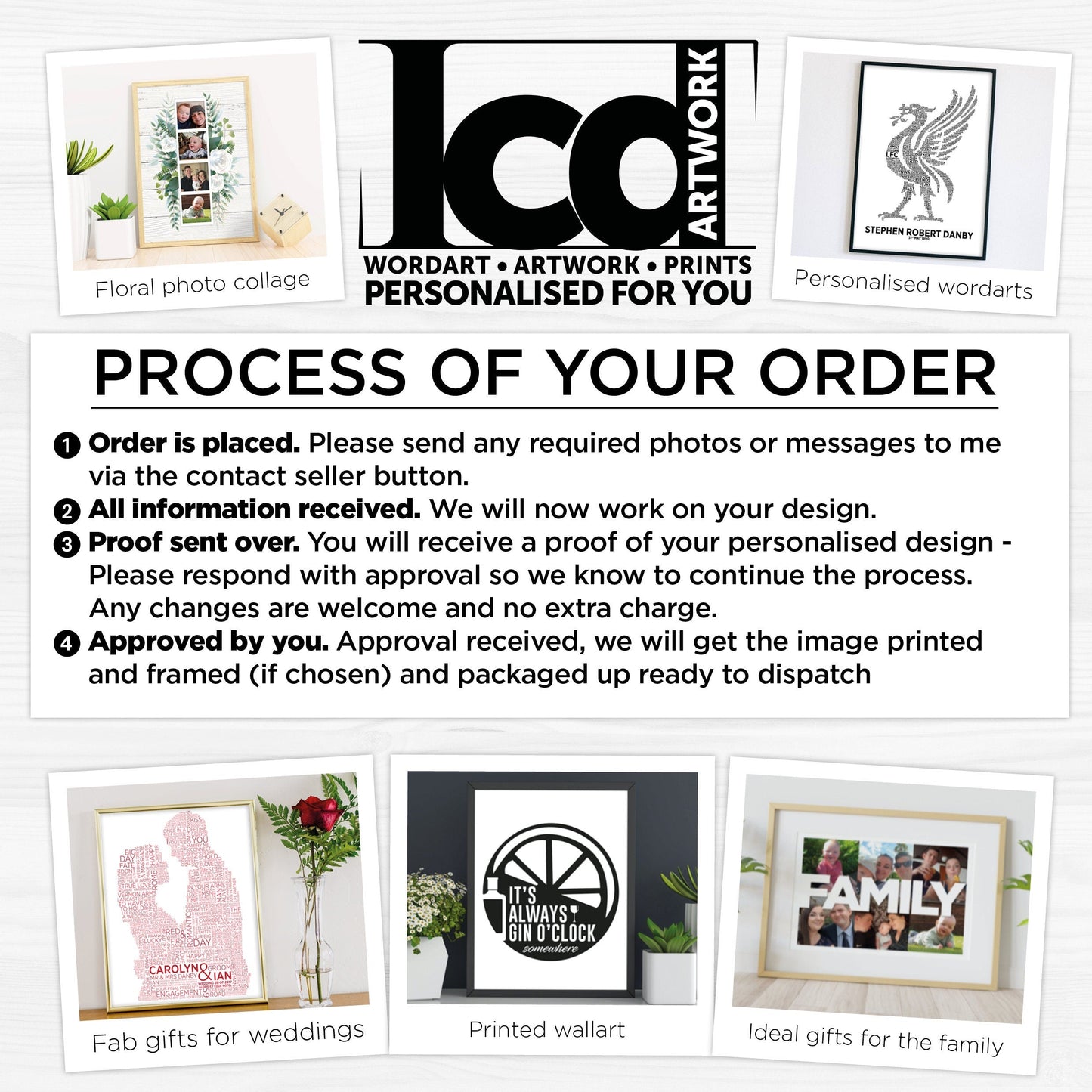 Mum Dictionary Definition