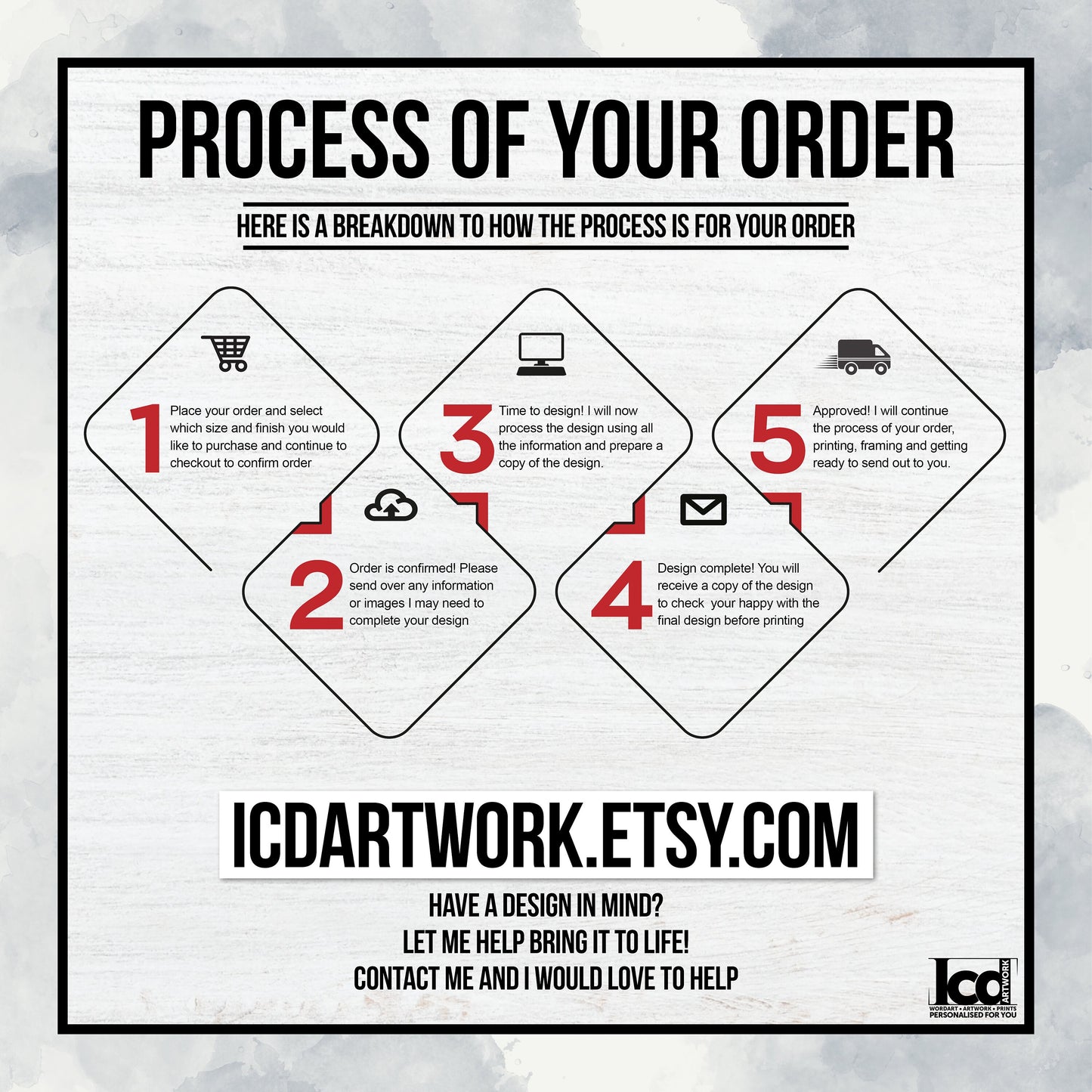 Custom Sketch Portrait, Sketch Effect from Photograph, Personalised Gift, Framed Digital Print, Drawing from Photo, Christmas Gift