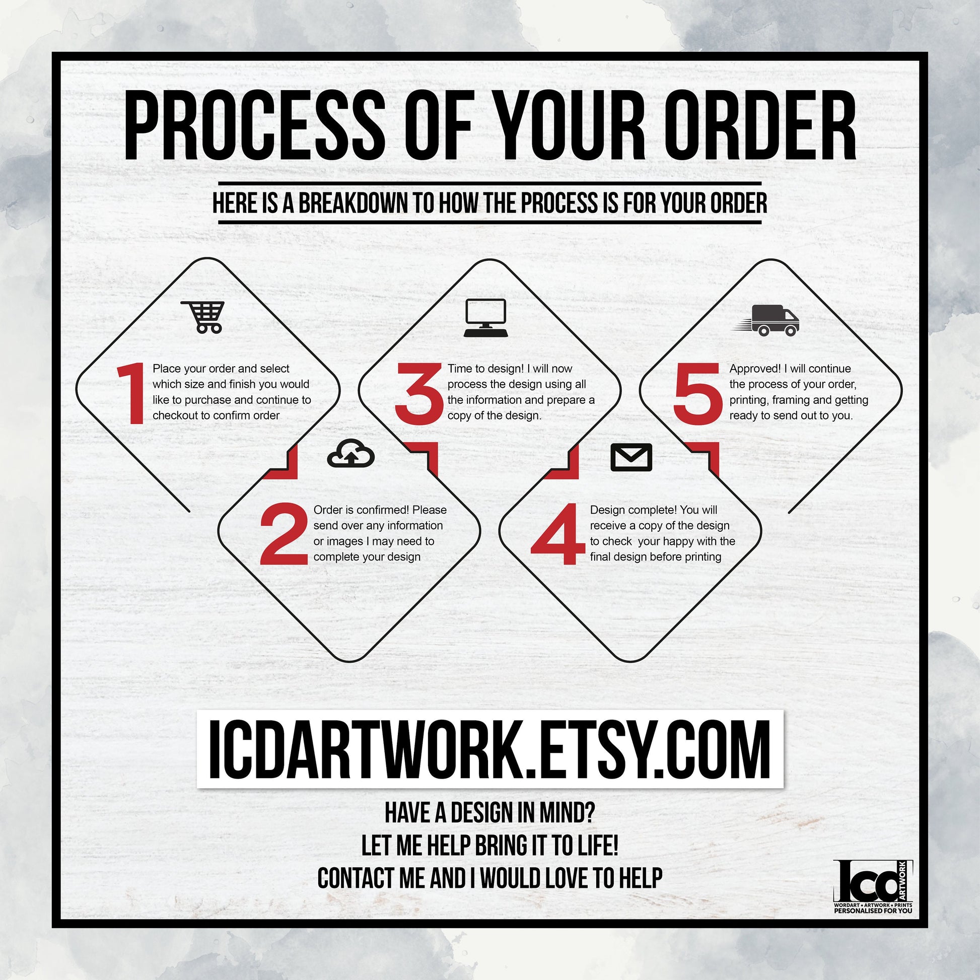 Family Scrabble Print, Personalised Family Print, Christmas Gift for her, Family Tree design, Photo Collage Print, Family Scrabble Print