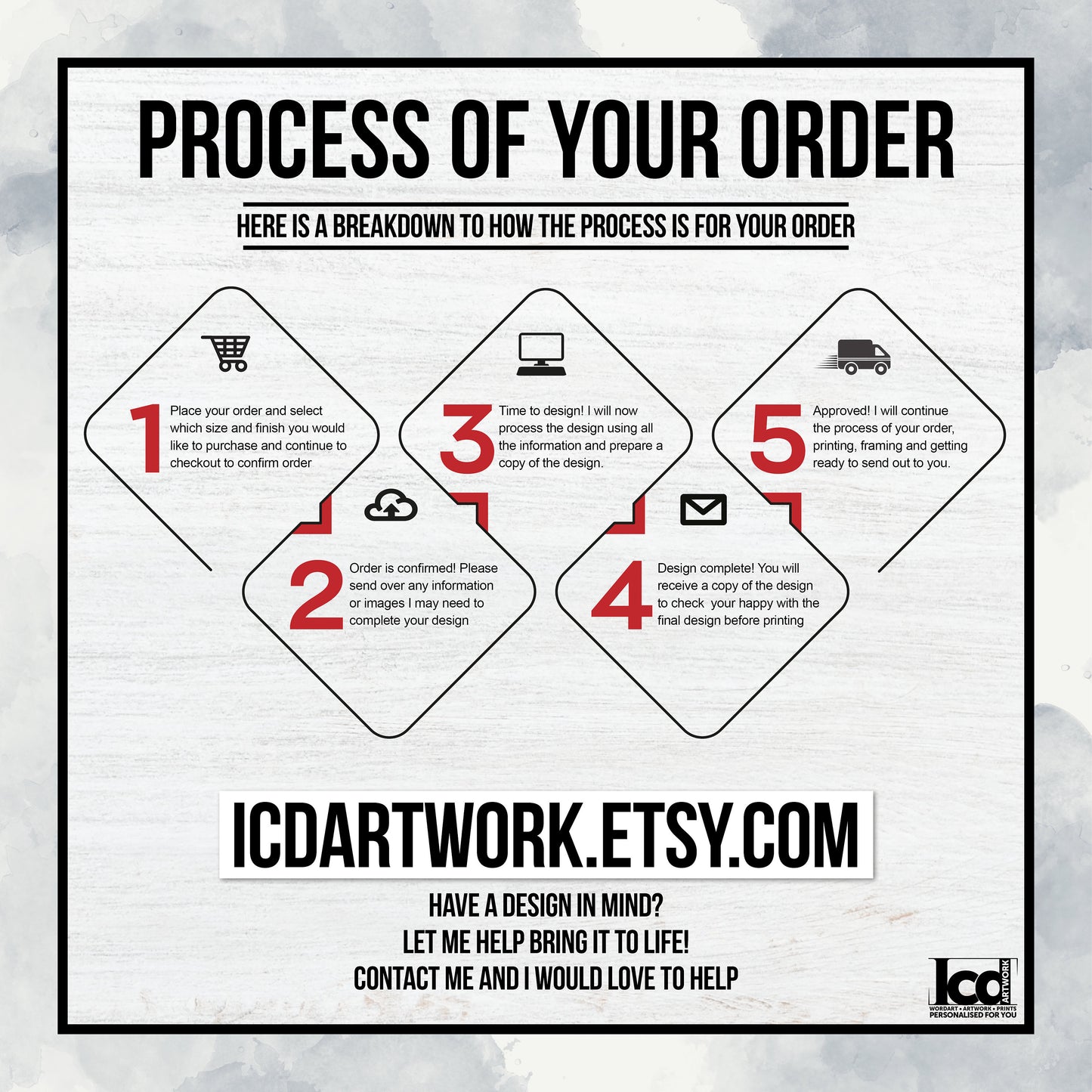 Photo Collage, Double Image Effect, Personalised Mosaic Style Art, Unique Collage Design, Family Photo Print, Gifts for Her, Him