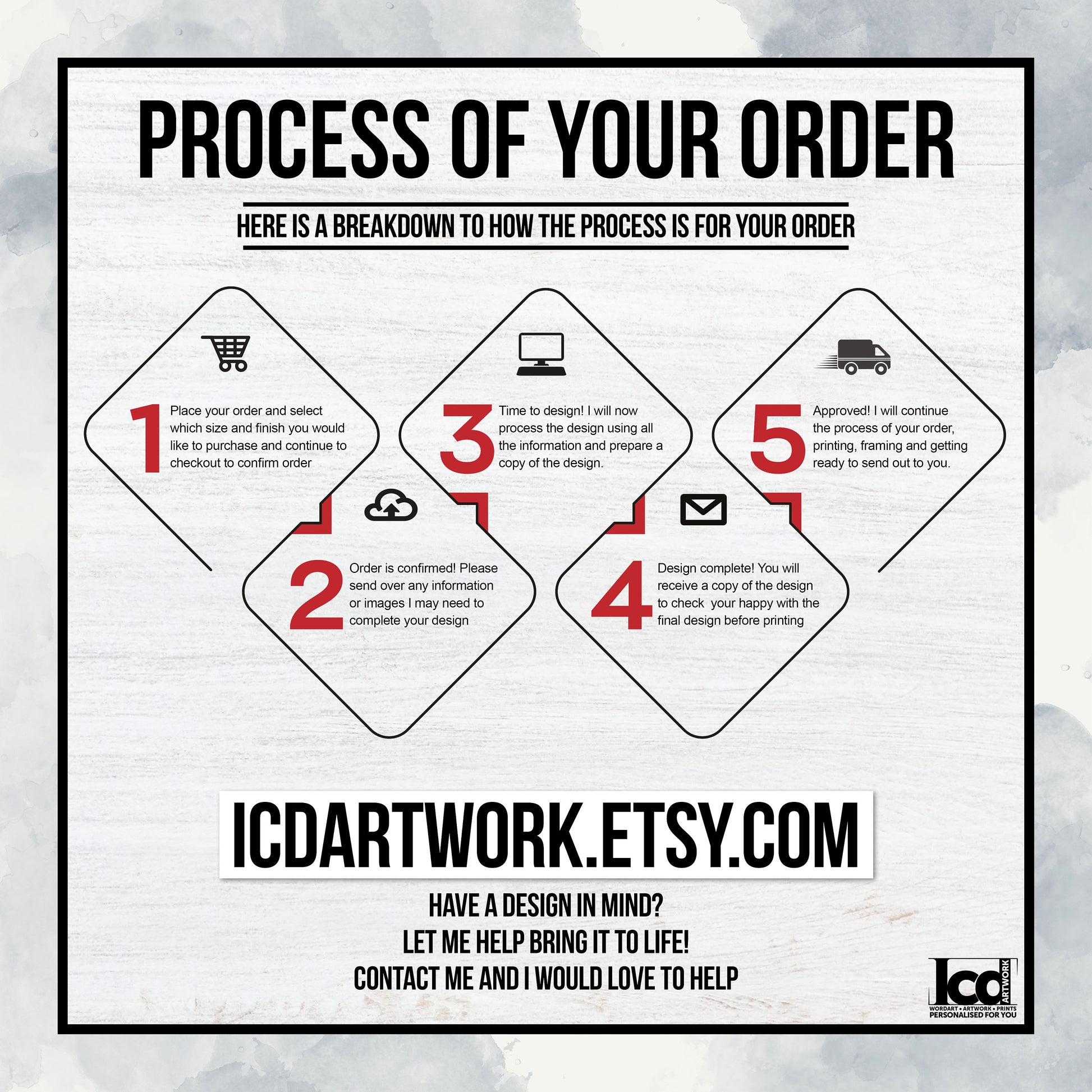 Photo Collage, Double Image Effect, Personalised Mosaic Style Art, Unique Collage Design, Family Photo Print, Gifts for Her, Him