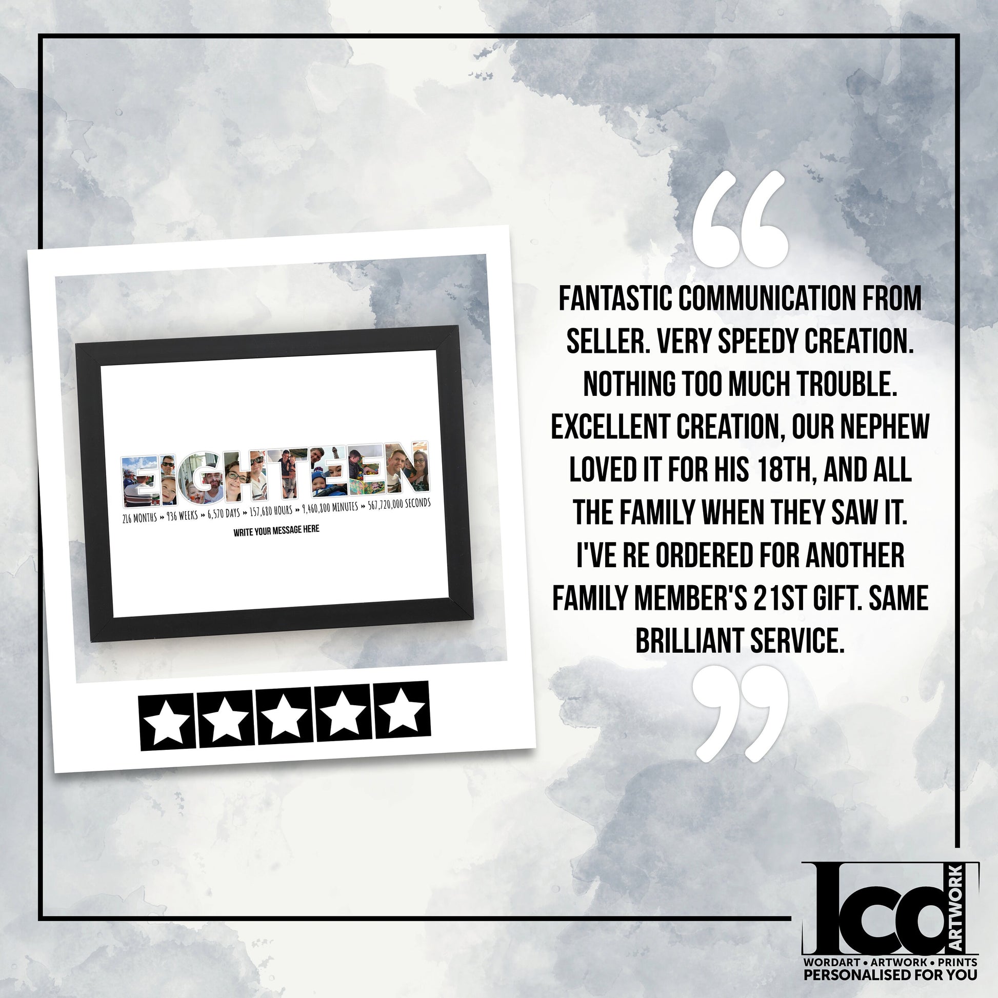 18 Years of you, Personalised Photo Collage, 18th Birthday Present, Framed Photo Prints, 18th Gift for Boy or Girl, Memories Image Print.