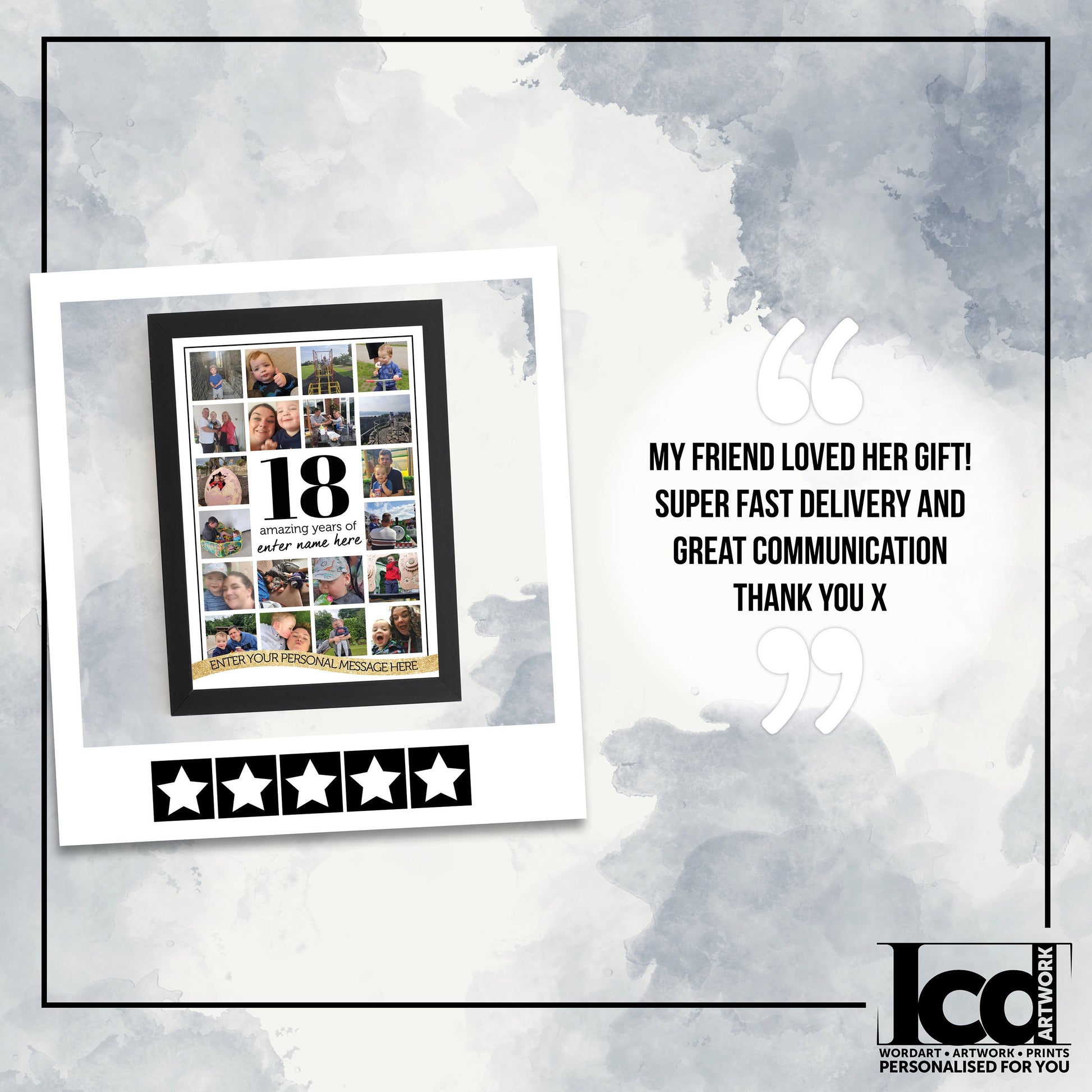 18 Years of you, Personalised Photo Collage, 18th Birthday Present, Framed Photo Prints, 18th Gift for Boy or Girl, Memories Image Print.