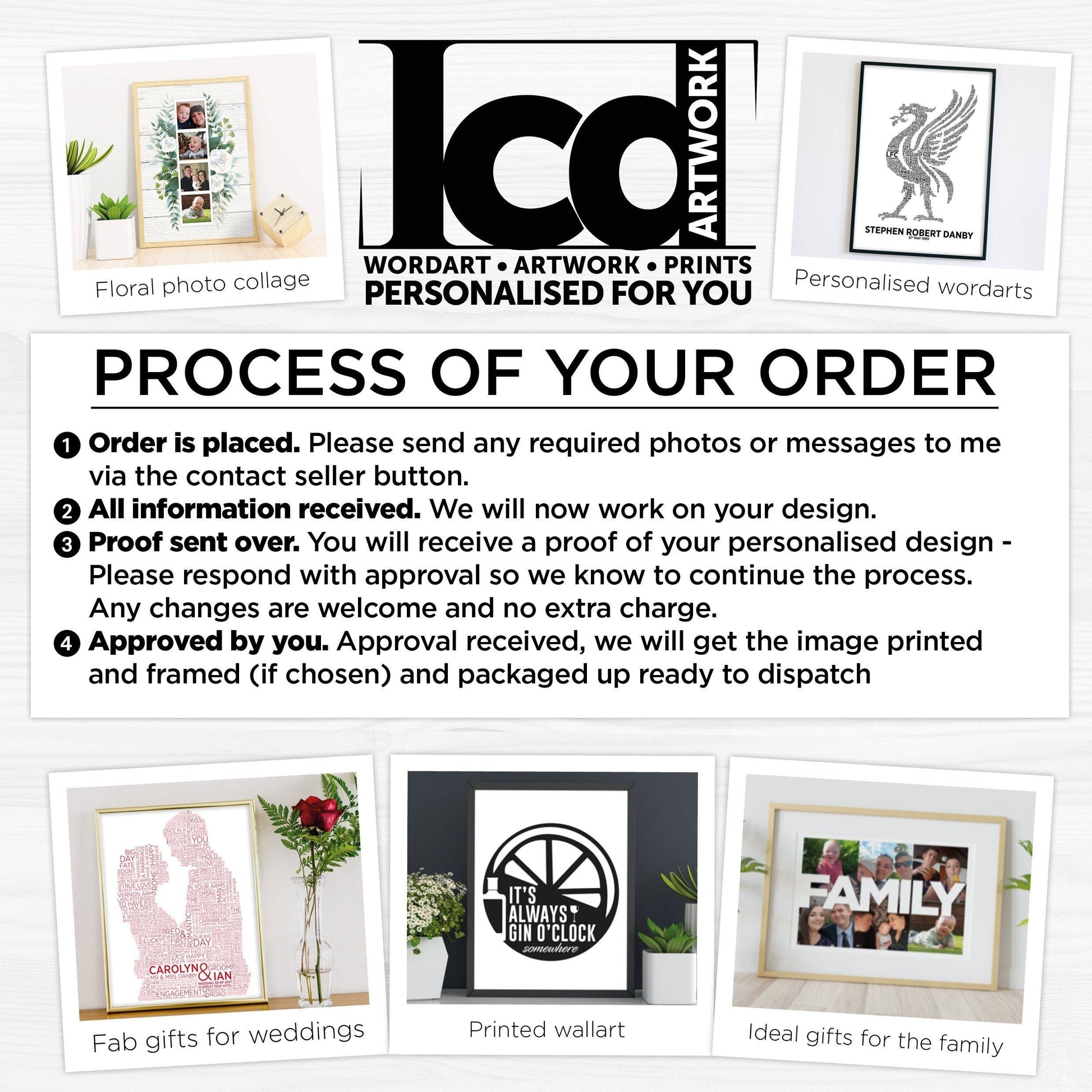 Personalised Paw Print, Photo Collage Design, Personalised Photo Collage, Framed Animal Artwork, Digital Prints, Gifts for Pets