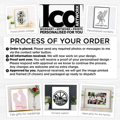 Personalised Paw Print, Photo Collage Design, Personalised Photo Collage, Framed Animal Artwork, Digital Prints, Gifts for Pets